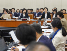 “오염수 방류 뒤 식품관리 미흡” 질타…식약처장 태도 지적도 [2023 국감]