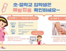 “새내기 초중생, 입학 전 필수예방접종 완료해야”