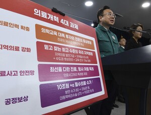 미국식 의료시스템을 한국에?…‘양날의 검’ 가치 기반 지불제