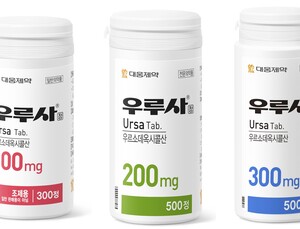 대웅제약 ‘우루사’, 위 절제 위암환자 담석 예방 효과 확인