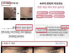 피부재생 된다던 마이크로니들 화장품…알고 보니 ‘부당광고’