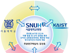 서울대병원, 난치성 고형암 신약 개발…5년간 150억원 투입
