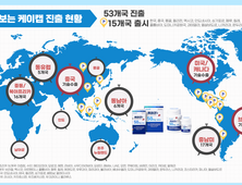 HK이노엔 신약 ‘케이캡’, 북아프리카 6개국 진출