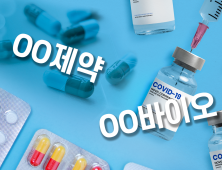 “주사 대신 하루 한알 먹는 건선약”…건선 치료 선택지 확대