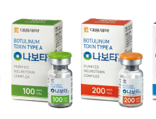 대웅제약 보툴리눔 톡신 ‘나보타’, 상반기 매출 1000억원 돌파