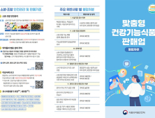 식약처, 맞춤형 건기식 실태조사…“설비위생·상담기록 점검”