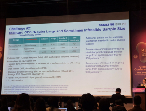 바이오시밀러 임상, 간소화될까…美 FDA “개발·승인 효율화 필요”