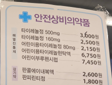 편의점 안전상비약 13종, 늘어날까…복지부 행보 촉각