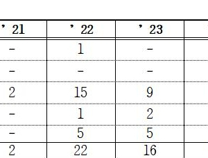 '미 NPE 무차별 특허소송' 국내 소부장 기업 보호해야