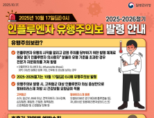독감 환자 급증에…질병관리청, 인플루엔자 유행주의보 발령