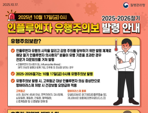 독감 환자 급증에…질병관리청, 인플루엔자 유행주의보 발령