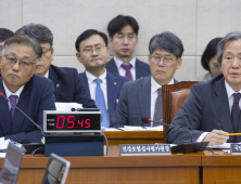 與, 尹정부 임명 복지부 산하기관장 자진사퇴 압박 [2025 국감]