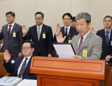 R&D 투자 격차 20배…“제약·바이오산업 과감한 지원 필요” [2025 국감]