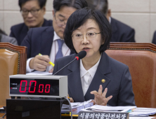 식약처장 “불법 리베이트 제약사, 과징금 부과 등 추가 제재 검토” [2025 국감]