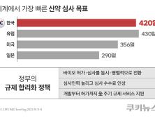 ‘세계 최단 신약 심사’ 목표…인력 확보·높은 수수료 과제