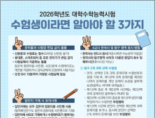서울서 올해 수능 11만 4158명 응시…재학생 55.4% 달해