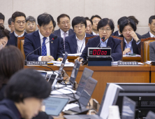 “국민 재정으로 다국적사 인센티브, 타당하냐” 혁신 제약사 인증제에 우려 [2025 국감]