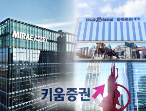 IMA·발행어음 인가, 아직 한창인데…벌써 경쟁 심화 우려?