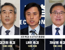 종료 임박한 ‘3대 특검’…미완의 의혹 규명 어디까지