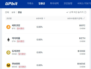 두나무, 업비트 ‘대규모 해킹’에 벌벌…“업권 신뢰까지 추락시켜”