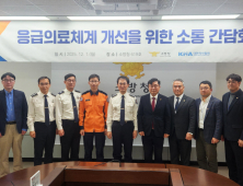 “의료진 처벌 리스크가 응급실 막는다”…의협·소방청 협력 나서