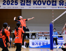 배구 저변 확대·선수 발굴…2025 김천 KOVO컵 유소년 배구대회 성료