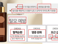 “탈모 예방 효과 있어요”…허위·과장광고 376건 적발