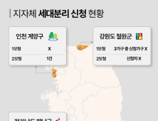 [단독] 성인도 ‘부모 동의’ 필수…청년 가구분리 시범사업의 모순
