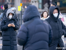 한파 속 뇌졸중 경고등…전조증상 땐 4시간30분 내 병원으로