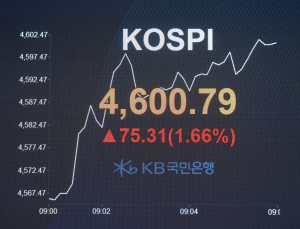코스피 사상 첫 장중 ‘4600선’ 돌파…삼전·SK하닉 ‘고공행진’