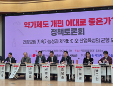 국회로 간 제약사들…“약가 인하 시 신약 개발 자금줄 마른다”