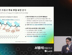 루닛 “마지막 자본 조달”…유상증자로 CB·법차손 리스크 털어낸다