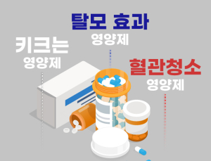 “진짜 효과 있나요?”…SNS·홈쇼핑서 만병통치약 된 영양제 [영양제 전성시대③]