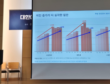 李대통령 띄운 ‘설탕부담금’…의료계도 “더는 미룰 필요 없다”