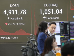 코스피, 5000선 반납에 매도 사이드카까지…이틀째 패닉 장세