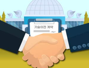 글로벌 기술이전 중심에 선 中바이오…“시장 패권 경쟁 본격화” [신약 대전환 시대③]