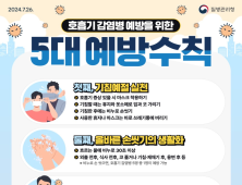 새 학기 전 B형 독감 확산세…당국 “증상 시 등교 미뤄야”