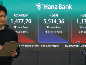 ‘美 하락에도’ 코스피, 낙폭 줄여 상승 전환 시도…코스닥은 강세