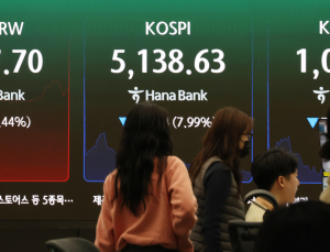 ‘검은 월요일’ 국제유가 급등에 코스피 서킷브레이커…삼전·하닉 10%대↓