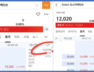 주식시장 인기 끝판왕 ‘ETF’…NAV 체크 안 하면 ‘낭패’