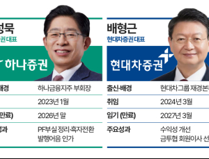 같은 모회사 출신 CEO인데…하나증권 vs 현대차증권 엇갈린 평가