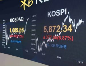 ‘종전 협상 가시권’ 코스피 7%대 급등에 5900선 눈앞…코스닥도 5%↑