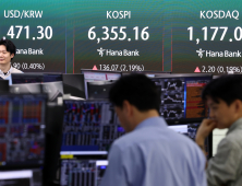 코스피, 장중 6355.39 ‘사상 최고치’ 경신…SK하닉 120만↑