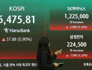 코스피, 사흘 연속 최고치 경신 랠리…6470선 마감