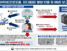 마약류 빼돌리고 허위보고까지…간호조무사·의사 송치