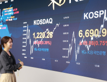 코스피, 사흘 연속 최고치 경신…‘칠천피 도약’ 가시화