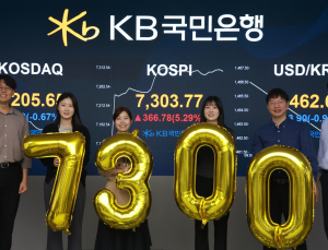 ‘꿈의 시대’ 칠천피 개막…장중 7300선 돌파에 매수 사이드카 발동
