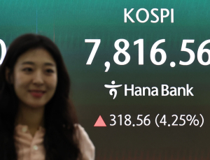 코스피, 개장 직후 7800선 돌파…매수 사이드카 발동
