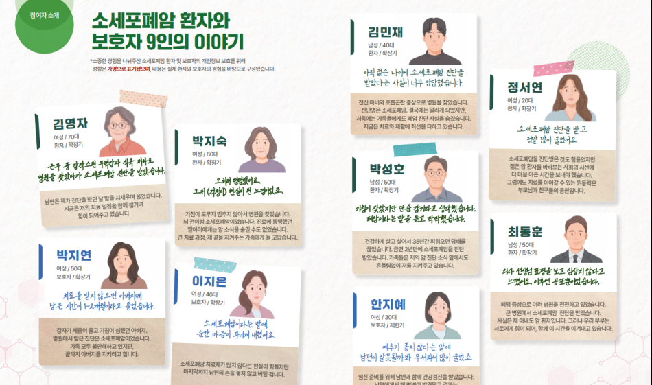 한국폐암환우협회가 최근 발간한 사례모음집에 실제 소세포폐암 환우들의 경험이 담겼다. 한국폐암환우협회 제공