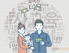 ‘모두의 복지’로 사회보장계획 손질…AI·저출생 대응 강화